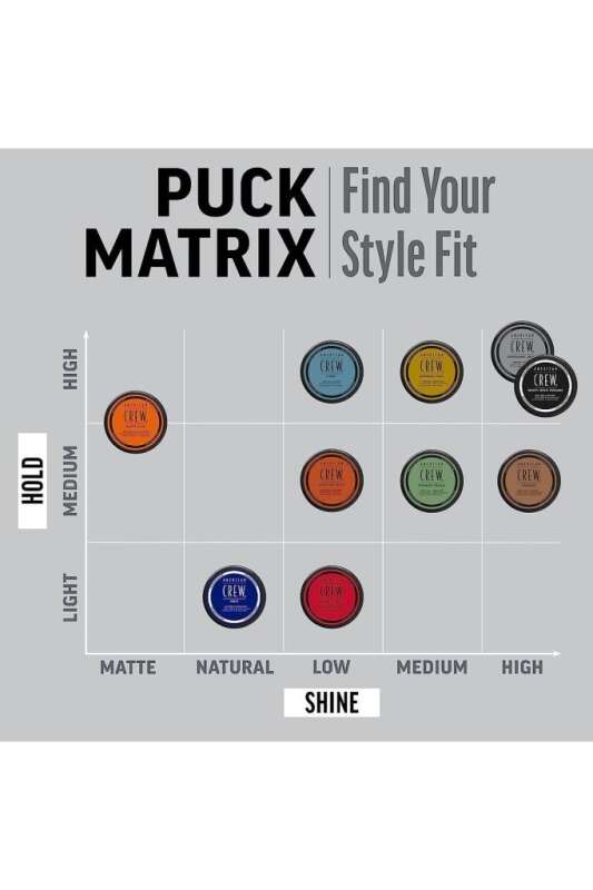 American Crew Whip - Hafif Tutuşlu ve Hacimlendirici Saç Şekillendirici Köpük 85g - 3