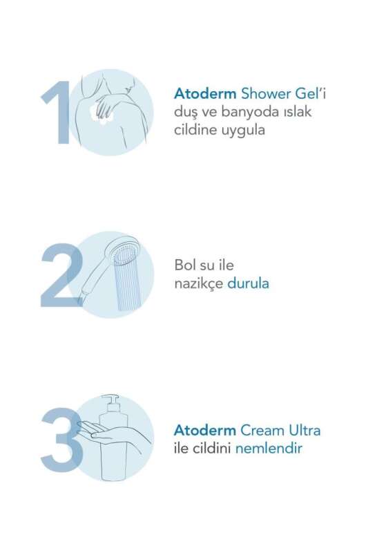 Bioderma Atoderm Shower Gel 1000 ml - Kuru, Hassas ve Atopik Ciltler için Hipoalerjenik, Nemlendirici ve pH Dengeleyici Duş Jeli - 6