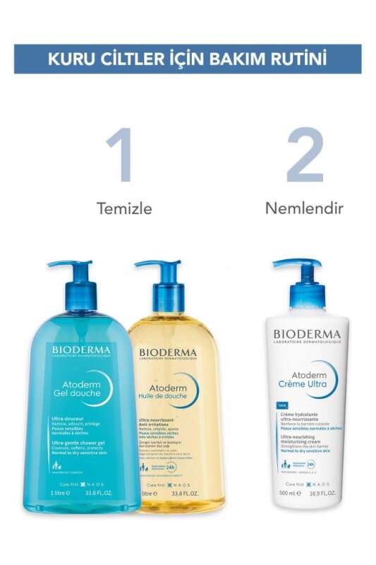 Bioderma Atoderm Shower Gel 1000 ml - Kuru, Hassas ve Atopik Ciltler için Hipoalerjenik, Nemlendirici ve pH Dengeleyici Duş Jeli - 7
