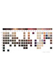 SCHWARZKOPF Igora Royal Saç Boyası 60ml | 9-1 Sarı Sandre - 2