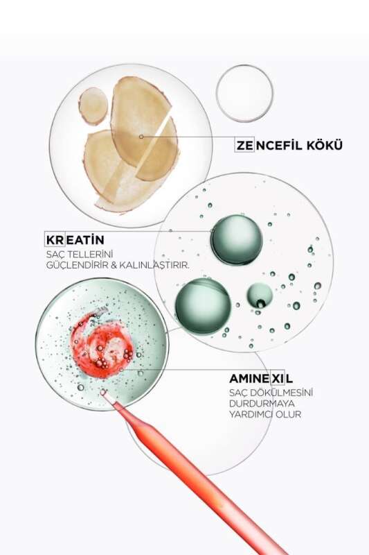 Kerastase Genesis Homme Bain Force Quotidien Güçlendirici ve Arındırıcı Saç Bakım Şampuanı 250ml | Erkek Saçları İçin Kırık Önleyici - 5