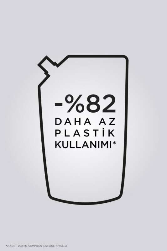 Kerastase Nutritive Bain Satin Riche Yoğun Nemlendirici Refill Şampuan 500 ml - 8