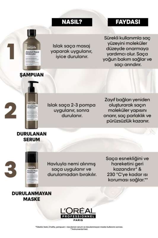 L’Oréal Professionnel Absolut Repair Molecular Yıpranmış Saçlar İçin Onarıcı Serum 250ml - Moleküler Teknoloji & Anında Parlaklık - 4