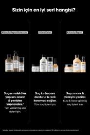 L’Oréal Professionnel Absolut Repair Molecular Yıpranmış Saçlar İçin Onarıcı Serum 250ml - Moleküler Teknoloji & Anında Parlaklık - 7