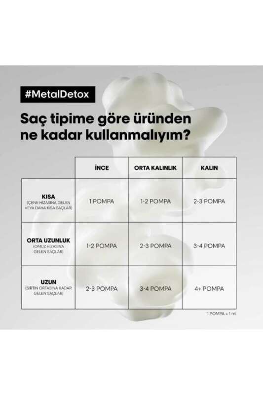 LOréal Professionnel Metal Detox Renklendirme Sonrası Durulanmayan Koruyucu Saç Kremi 100ml - Metal Temizleyici & Renk Koruma - 6
