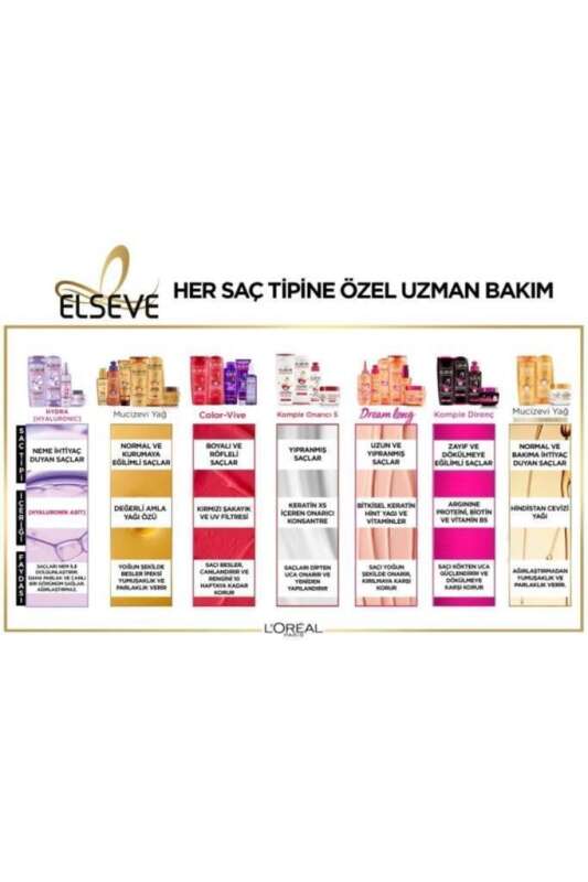 Loreal Elseve Şampuan 390ml | Mucize Yağlı Şampuan - 5