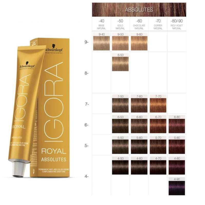 Schwarzkopf Igora Royal Absolutes 5-70 Açık Kahve Doğal Bakır Saç Boyası 60ml | Canlı ve Parlak Bakır Tonları - 1