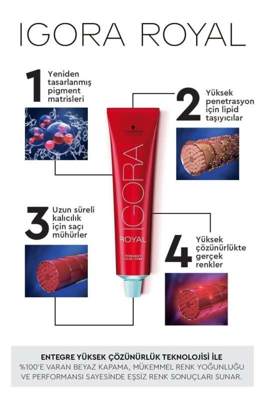Schwarzkopf Igora Royal Colors 0-77 Bakır Yoğunlaştırıcı Saç Boyası 60ml | Yoğun Bakır Renk Pigmenti - 2
